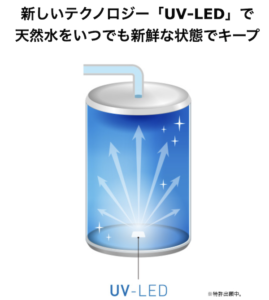 フレシャス・デュオミニクリーン機能