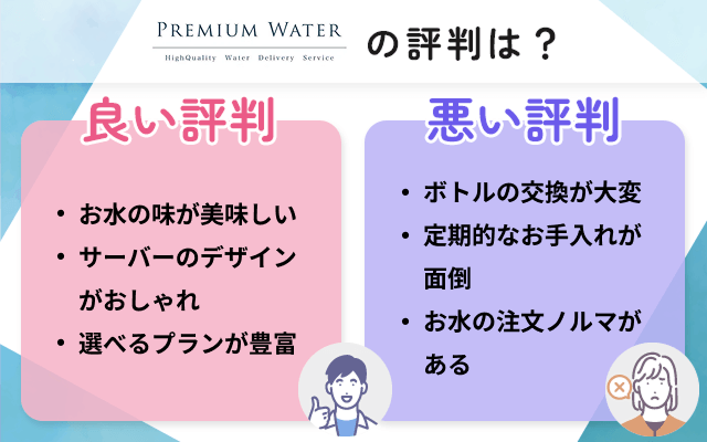 プレミアムウォーターの評判