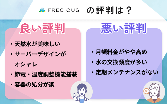 フレシャスの口コミ・評判まとめ