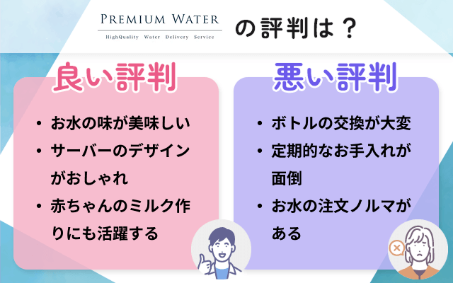 プレミアムウォーターの評判をまとめた画像