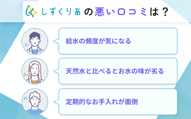 しずくりあの悪い口コミ
