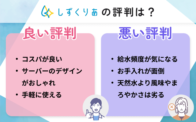 しずくりあの評判まとめ