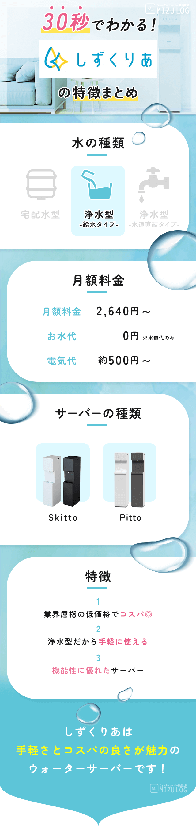 しずくりあのサービス内容まとめ画像